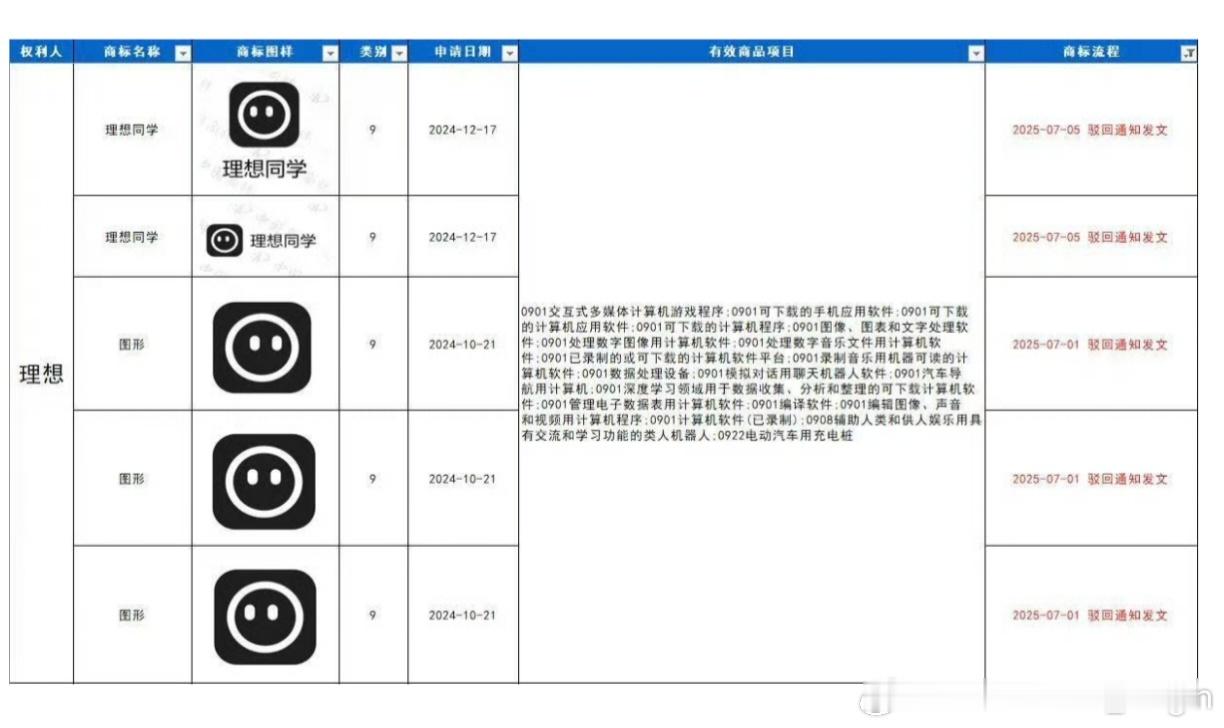 屡败屡战？执着原本是略带褒义的中性词，但如果你做的事情不合适，那就可能变成彻彻底