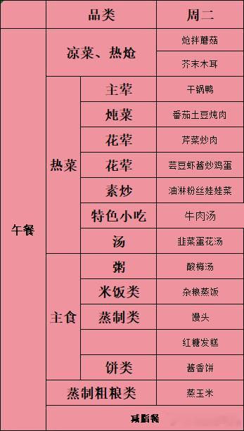 雨霖铃   已更15、16集资源攒取，真有度:度:网页链接 跨:网页链接