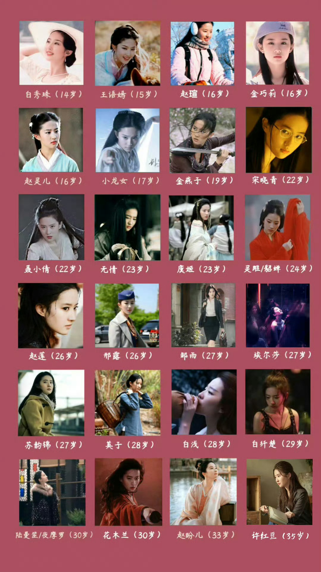 #刘亦菲出道22年24个角色#你最喜欢哪个？ ​​​