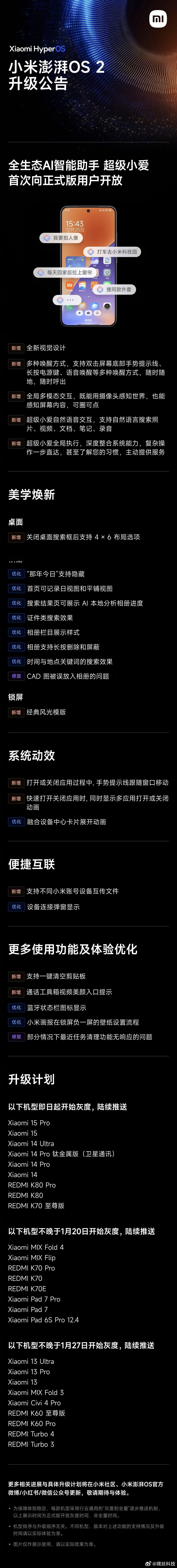 小米澎湃OS2  超级小爱 正式版首次向正式版用户开放，小米15系列、小米14系