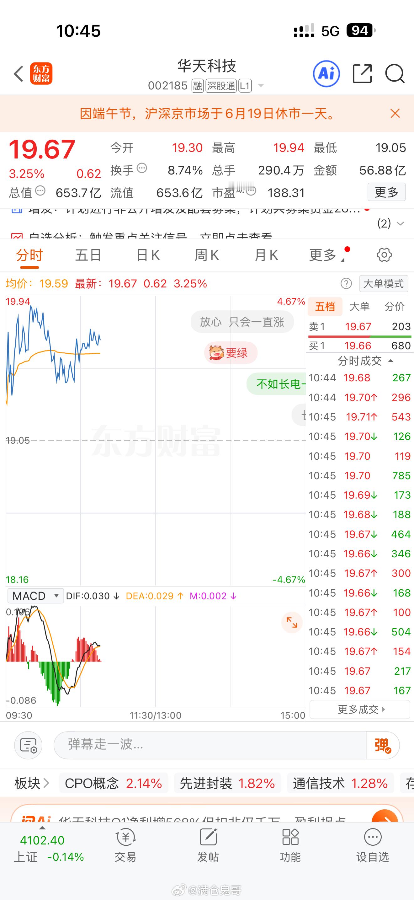 群里给大家安排的华天科技不等了，落袋为安！准备下一只战车……收到的点个赞回复66