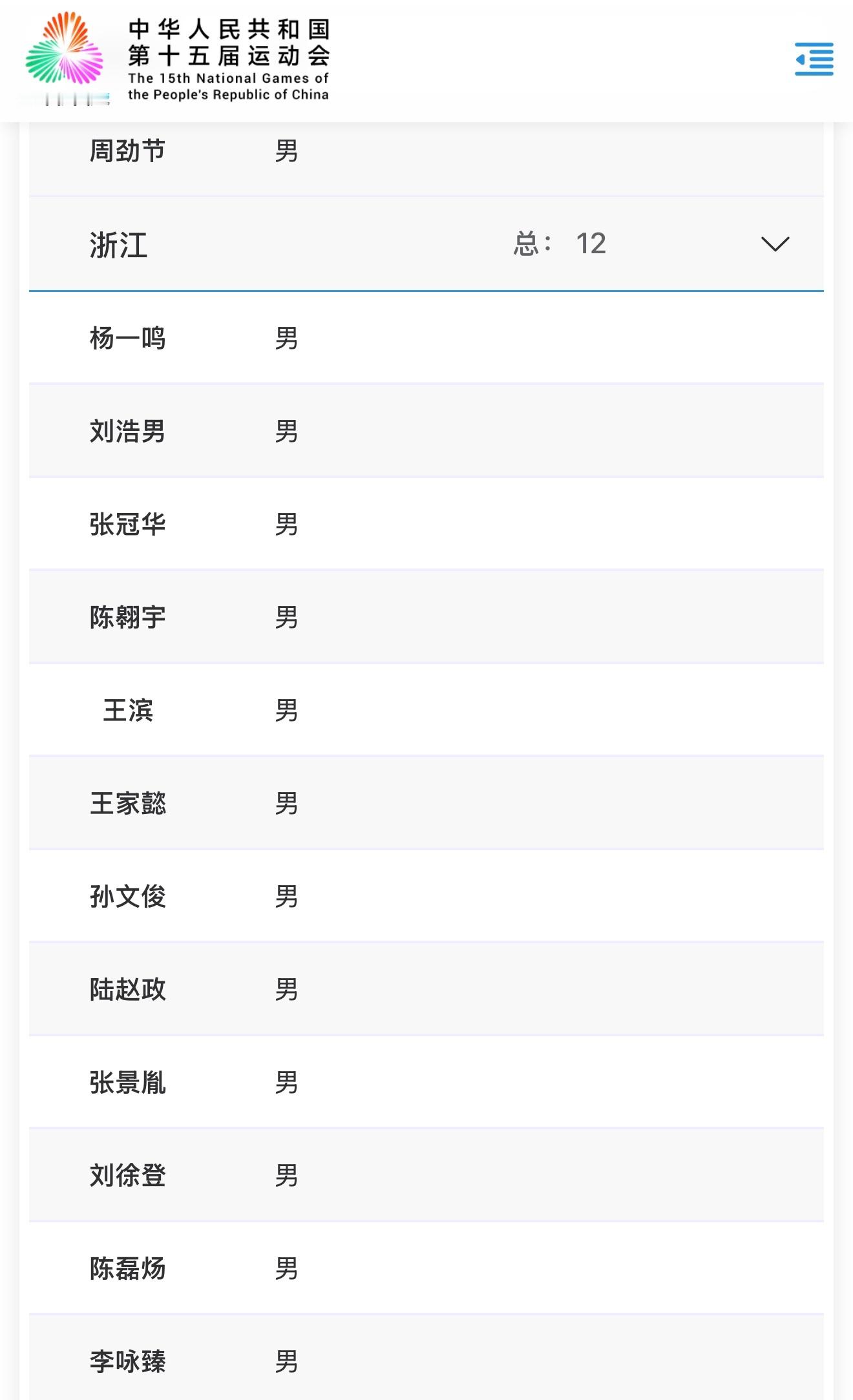 浙江男排[超话]  浙江男排2025年全运会12人名单：主攻：张景胤，王滨，陈翱