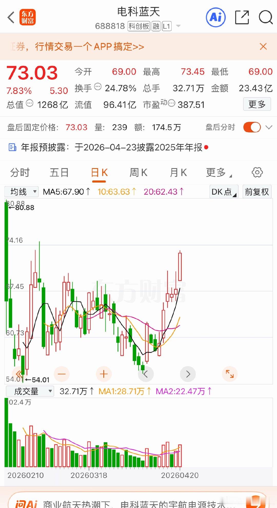 明天新股前瞻科创板大市值新股似乎很受市场欢迎盛合微晶值得关注电科蓝天 