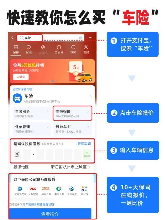 新能源车险又贵又难保？注意！新政策已经在路上！新能源车低保费时代要来了吗？
前几