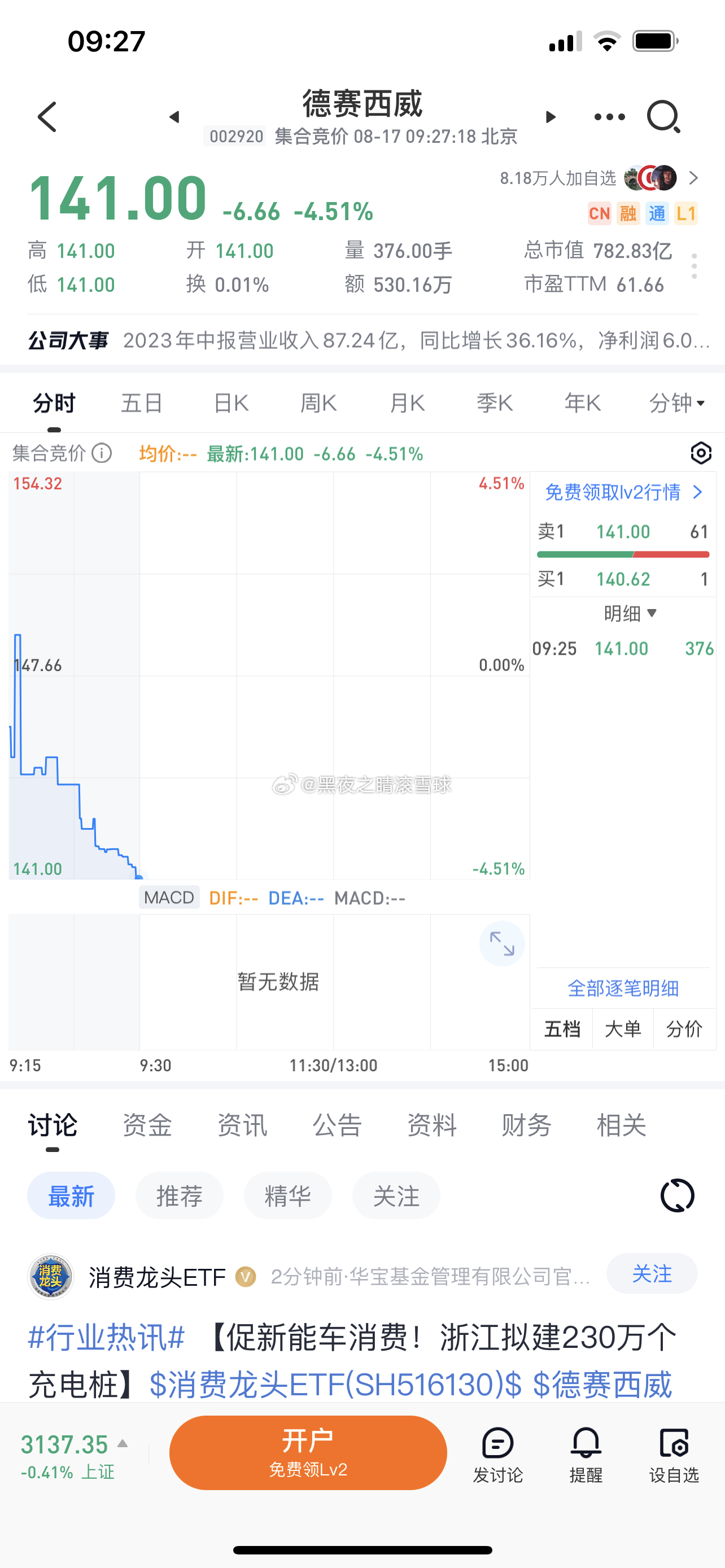 有兄弟非要和我做对手盘  这下子傻眼了吧[怒] ​​​