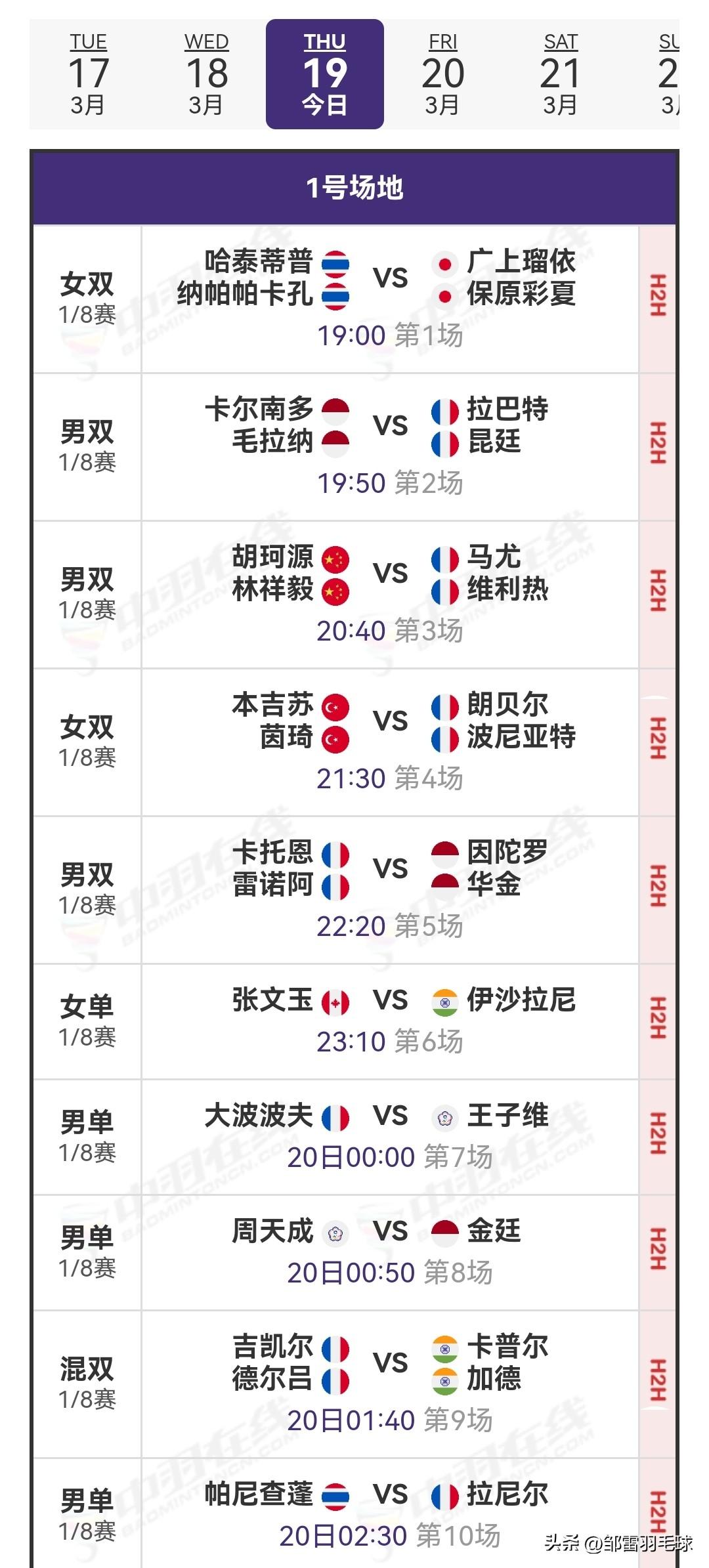 3月19日奥尔良羽毛球大师赛1/8决赛赛程

昨日国羽赛况为5胜3负。星驰组合历