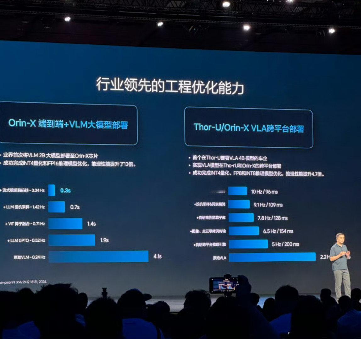 理想i8理想i8上市买理想送司机 理想的VLA大模型将在8月份进行更新，老车主是