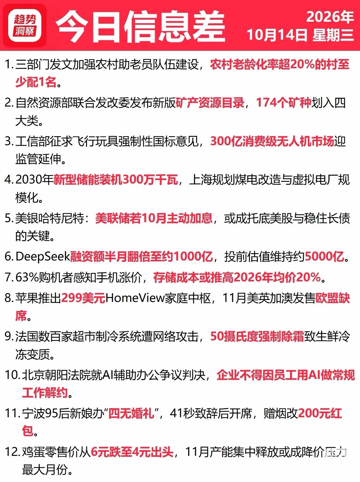 已披露三季报业绩预告净利润增速排行榜！ ​​​
