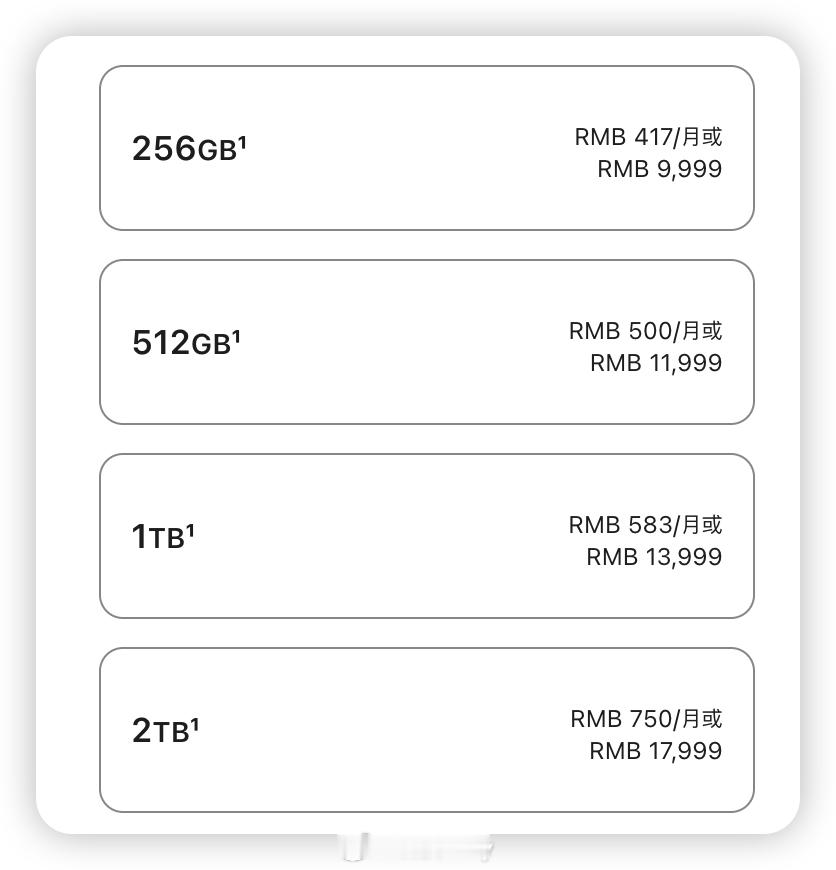 iPhone18Pro或涨270美元涨价就涨价大不了不买了！毕竟现在替代的选择那