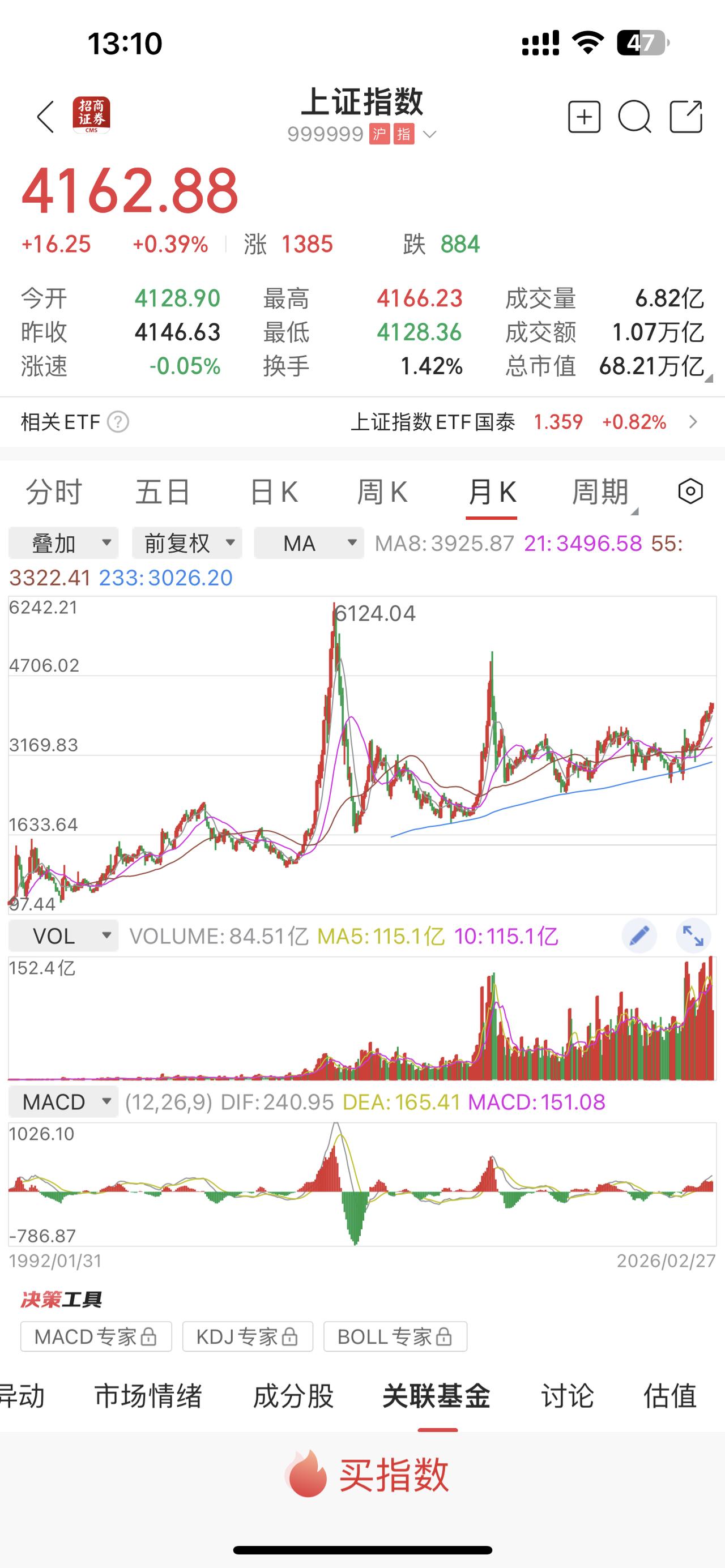 告诉大家个冷知识，本轮牛市已经持续两年多了。

从24年初最低点之后，指数就没有
