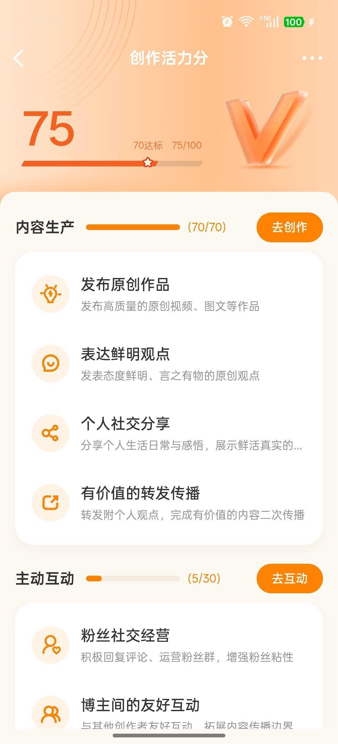 涨了