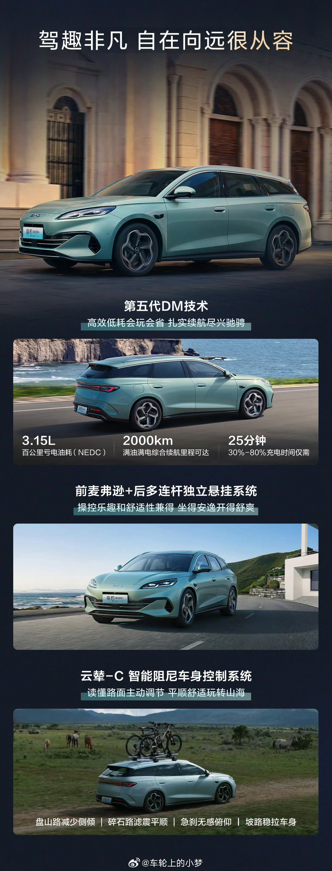 这台车就看三样！看油耗！看续航！！最后看价格！！！10.98～12.98万的价格