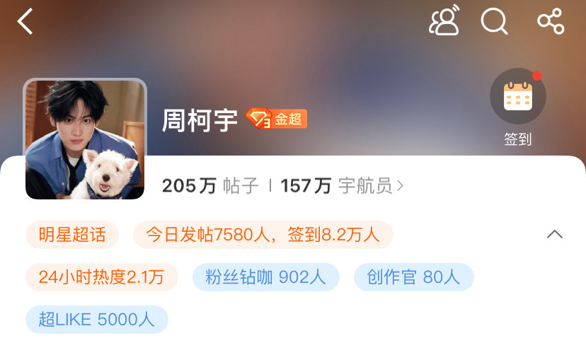 周柯宇超like破5000噜！ ​​​