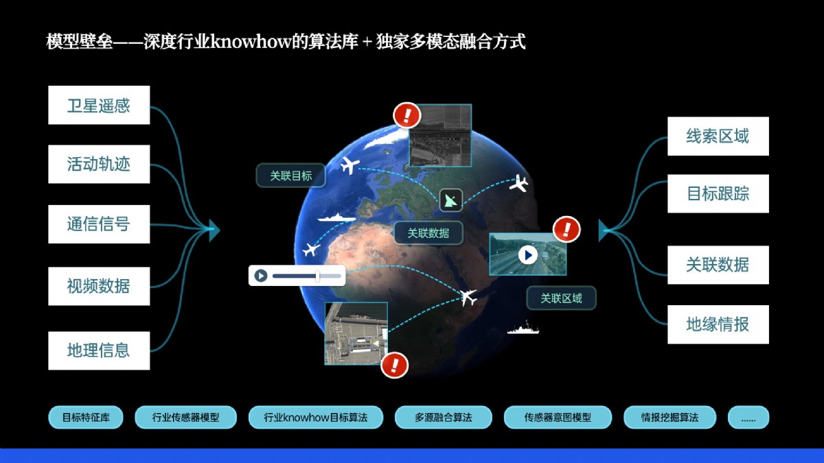 觅熵科技完成超千万元Pre-A轮融资，现象资本独家投资