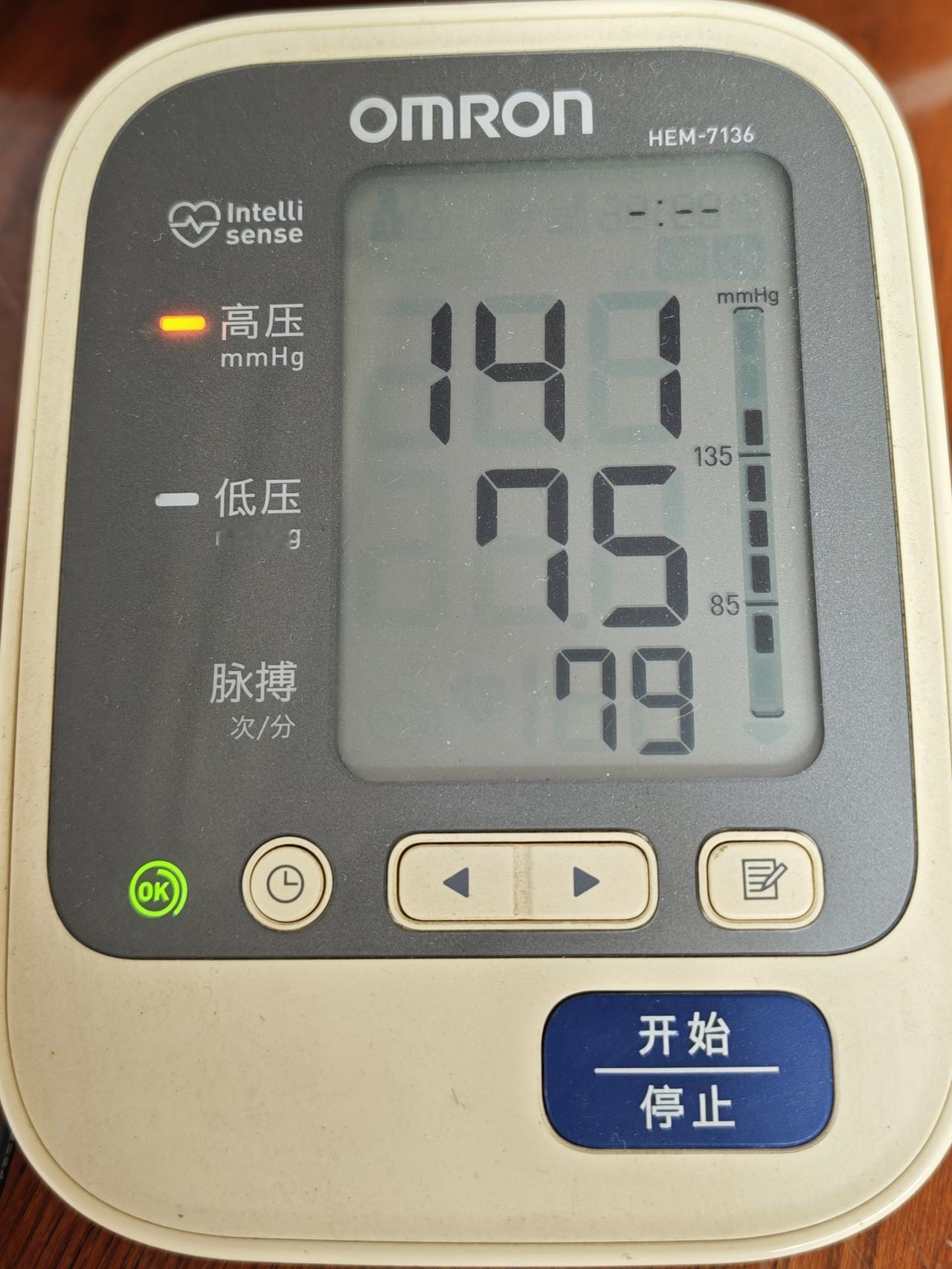 抽空去量了一下血压：141/75，脉搏79。
这高压有点高，怪不得俺的头发晕呢。