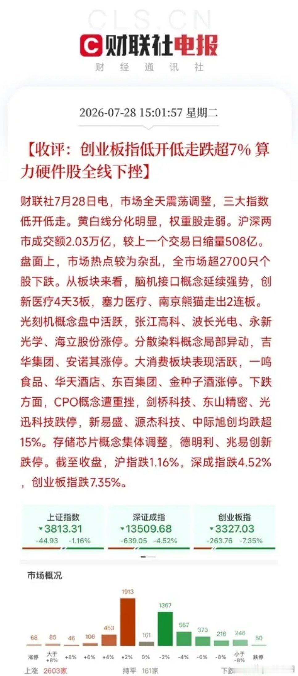 下午4点，A股、港股、日韩股市同步交卷，一场由AI资本开支恐慌引发的恐慌，在今天