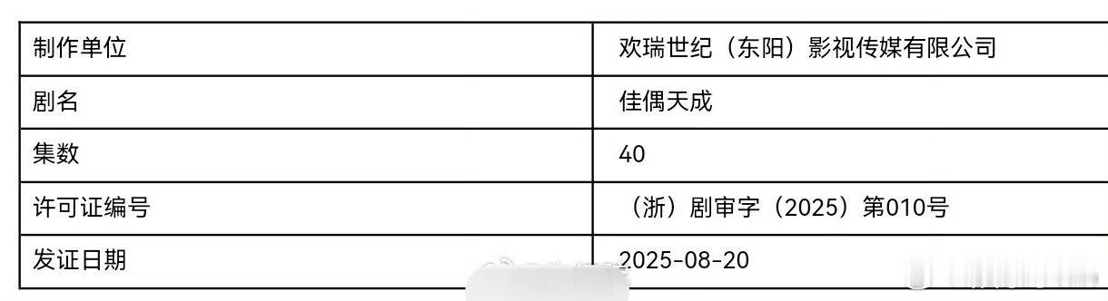 任嘉伦、王鹤润、张凯莹、王以纶主演的《佳偶天成》今日过审下证，期待正式播出 ​​