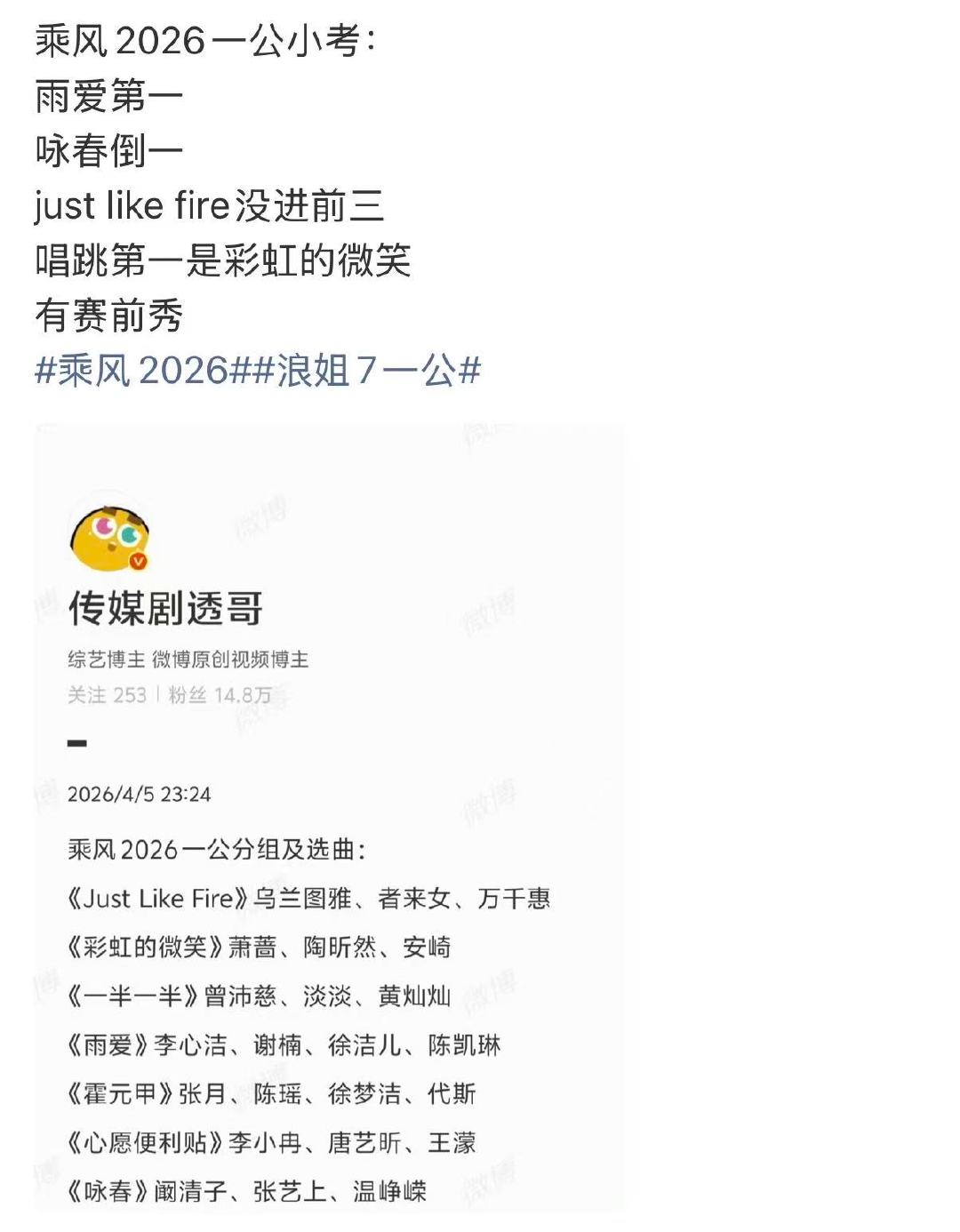 曝浪姐一公小考排名曝浪姐一公小考结果 曝浪姐一公小考排名，结果出来了 