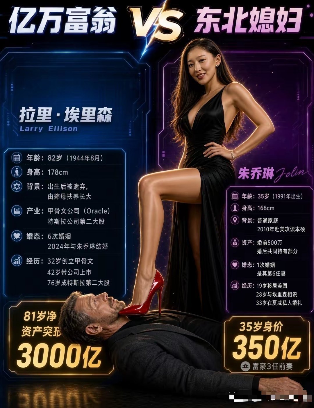 我发现这些欧美富豪长得都没有难看的，别说八十岁了，八百岁我也愿意（人家看不上我）