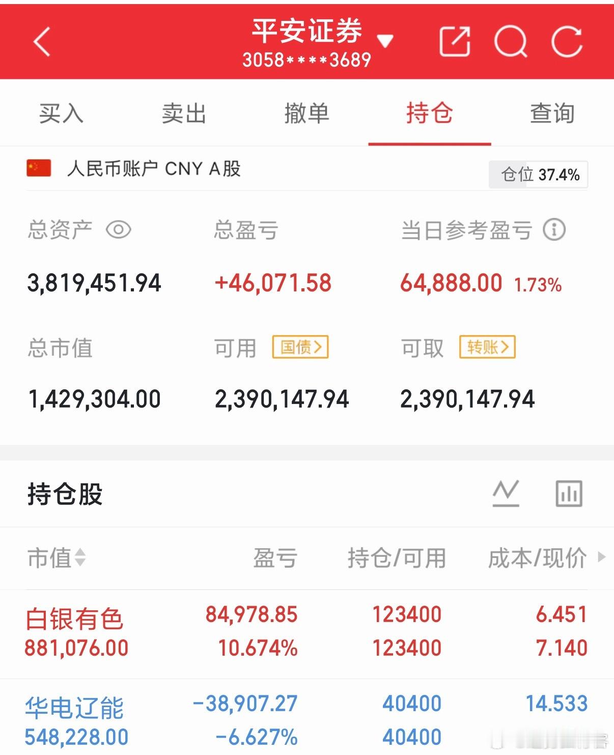 白银有色有同车的兄弟姐妹一起吃肉，香槟开起来[666][666] ​​​