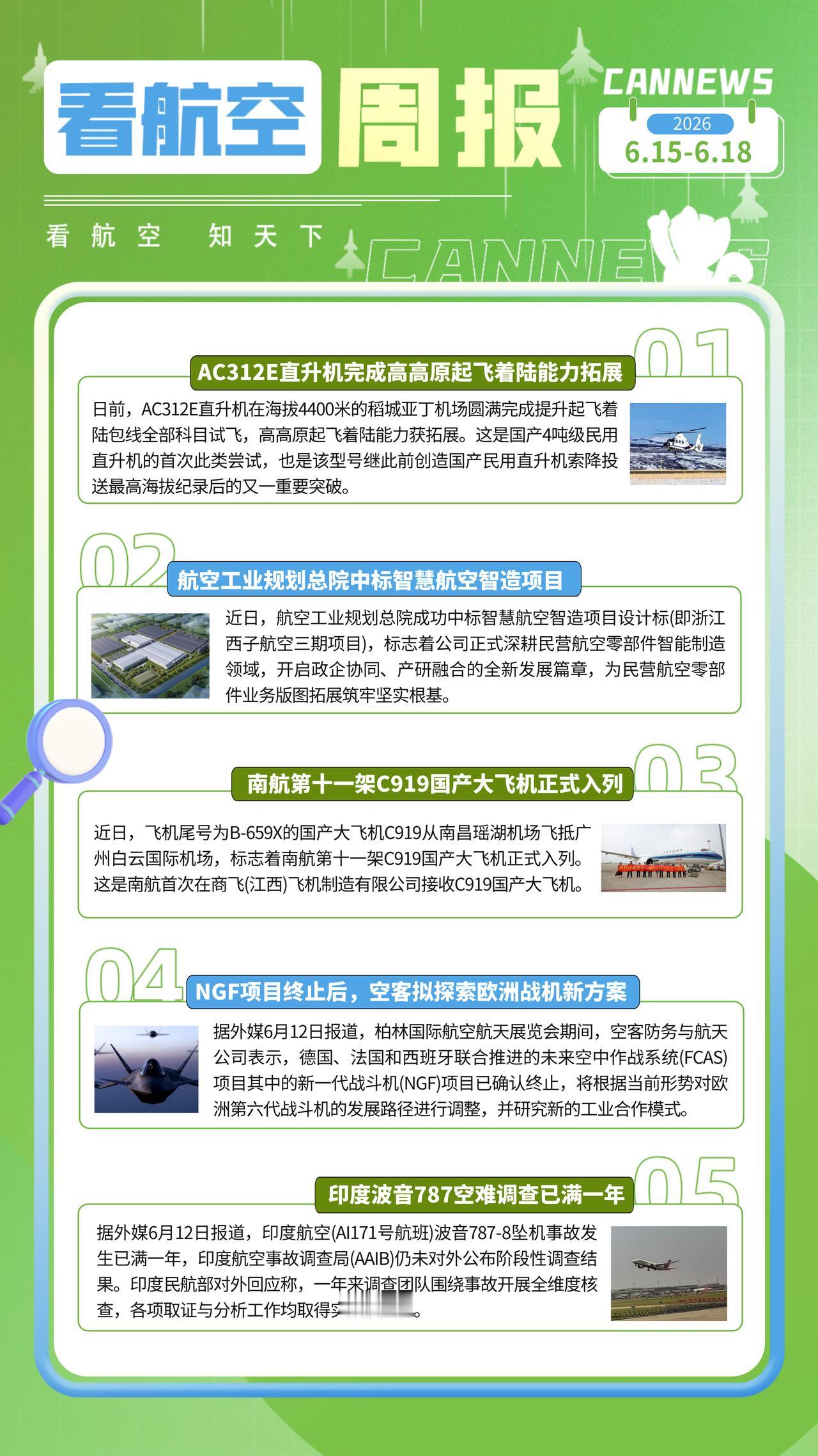 6.18周报
AC312E直升机完成高高原起飞着陆能力拓展
航空工业规划总院中标