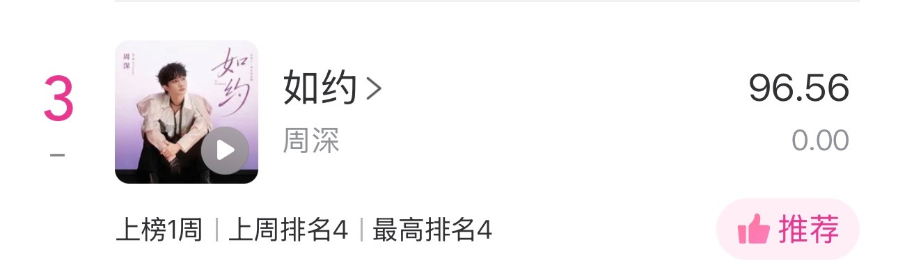 周深  📣 7.30☀ Uni提醒📣米米们晚安🌃睡前看看TX音乐棒里的un
