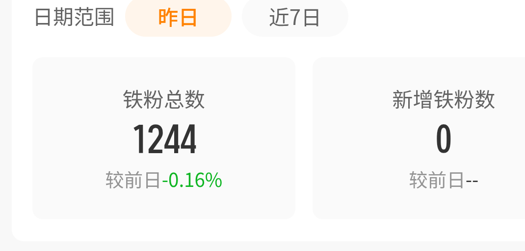 偶的铁粉一片绿我的铁你们在哪啊快来铁快来铁 