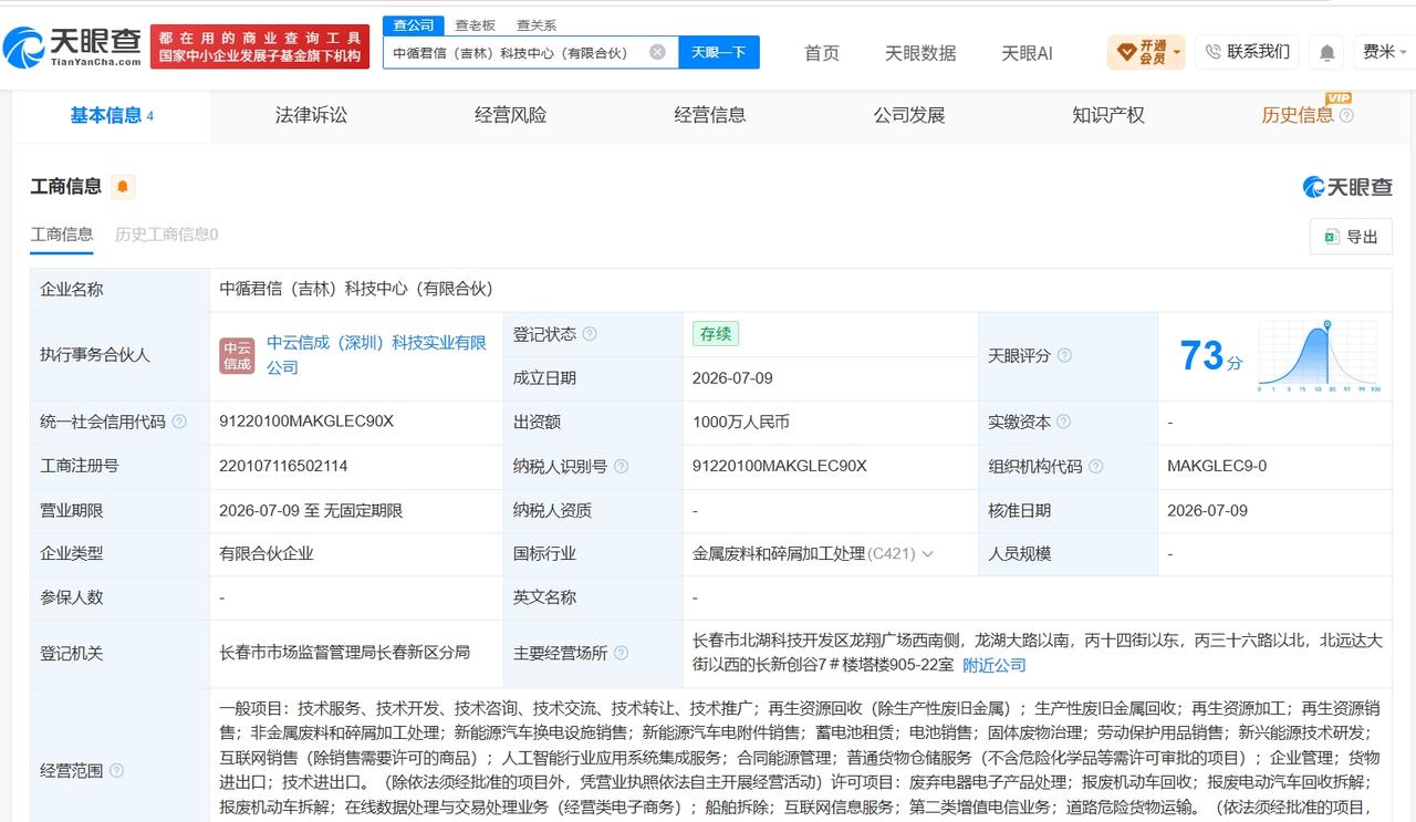 中国资源循环集团等在吉林成立新科技中心 出资额1000万
天眼查App显示，近日