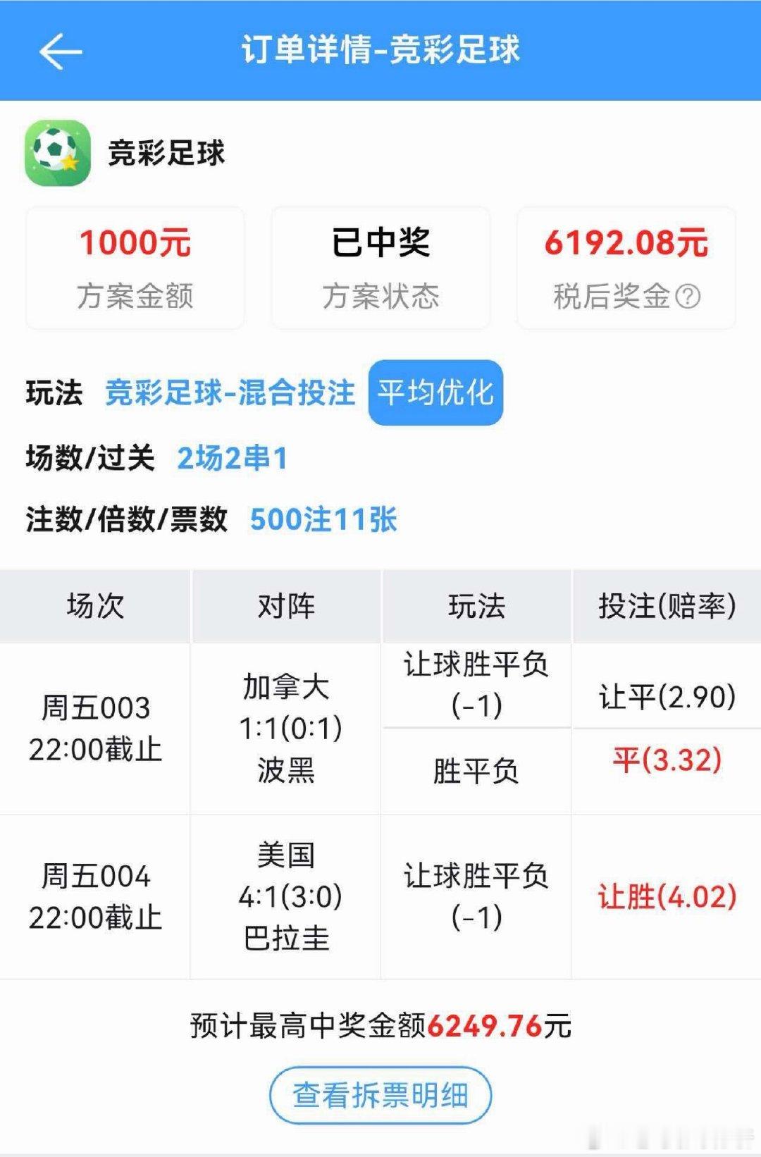 三单全部拿下这个就是实力啊！世界杯真的是杀疯了啊