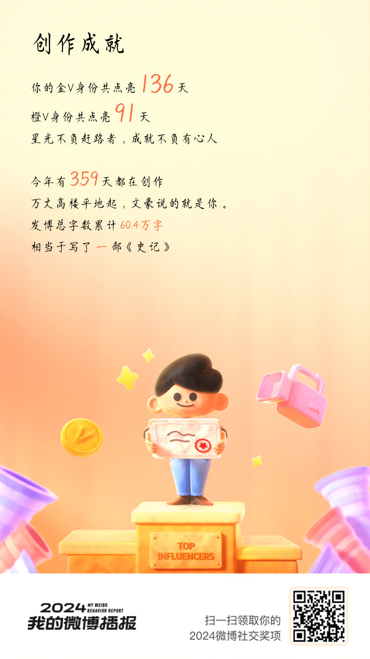 这一年我的金V成就保持了136天[鼓掌]橙V成就保持了91天~[鼓掌]你们的点赞