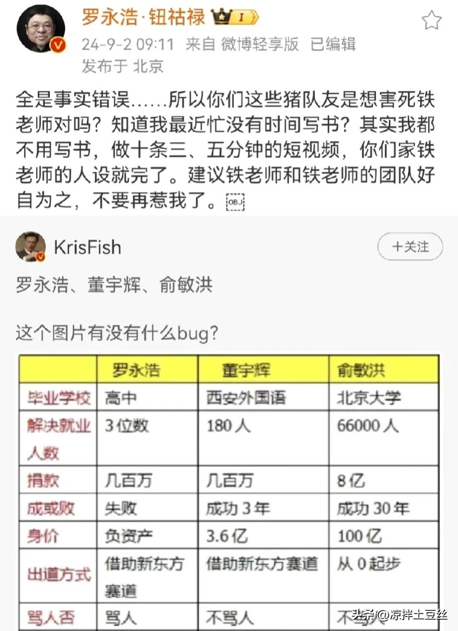 老罗你可别让大家失望啊，

你的书和视频可得赶快出，

上次五千字的时候就已经放