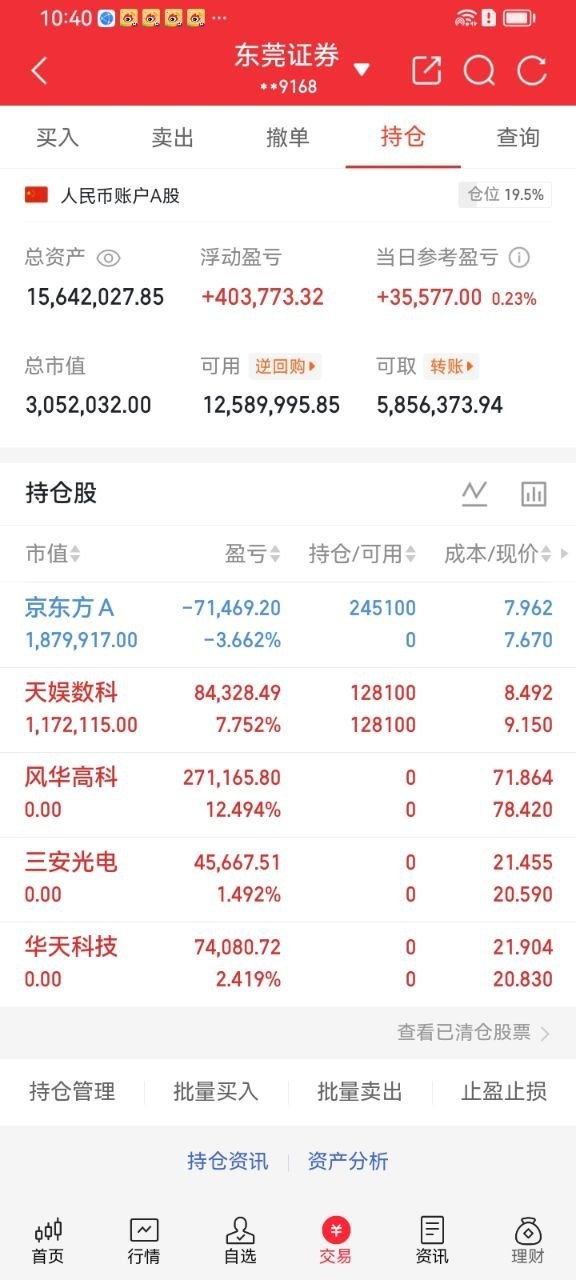 兄弟们姐妹们，一个月目标翻倍，既是挑战也是自我验证，关注我，咱们一起见证！今天持