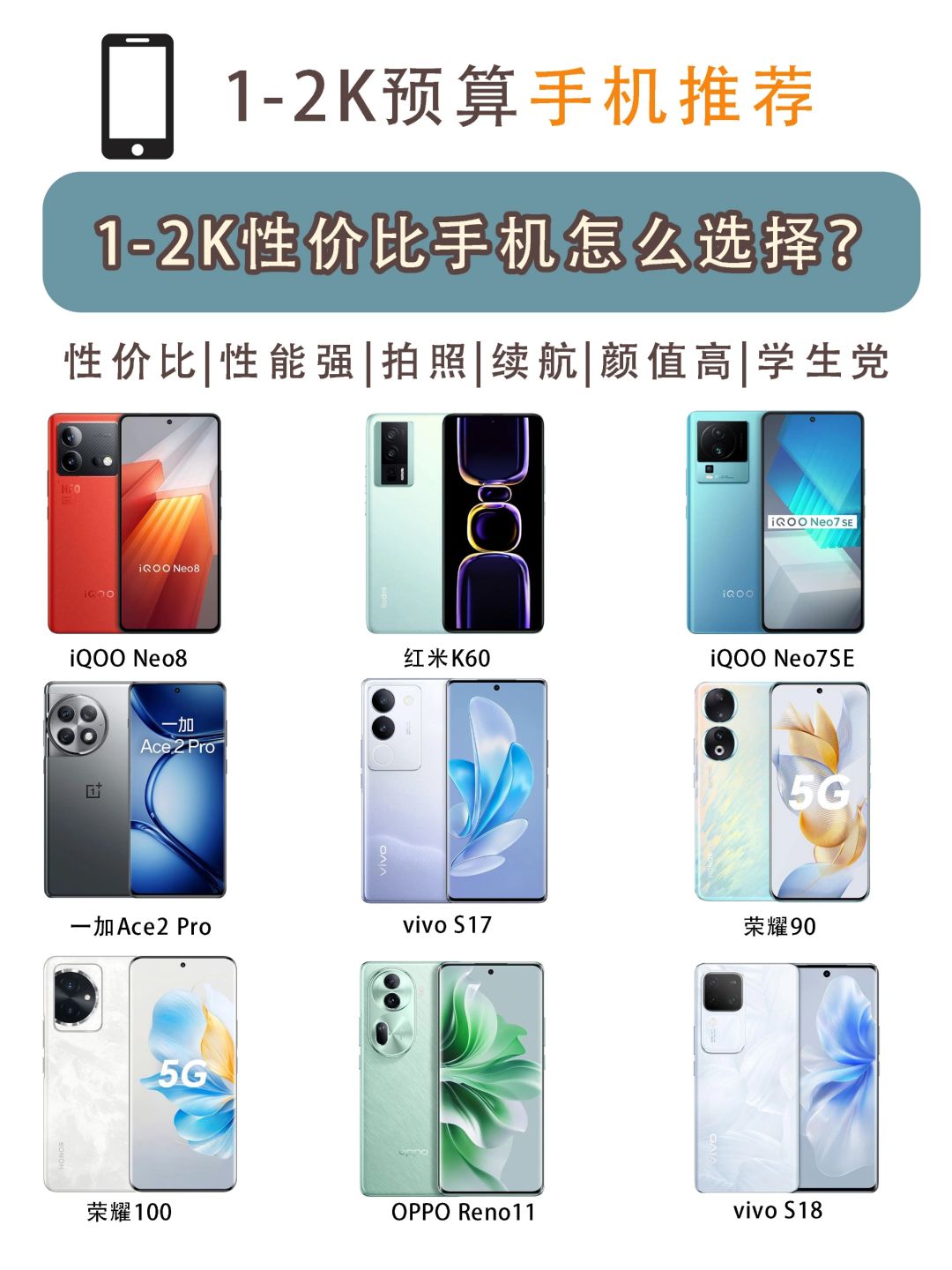 1-2k性价比手机应该怎么选？