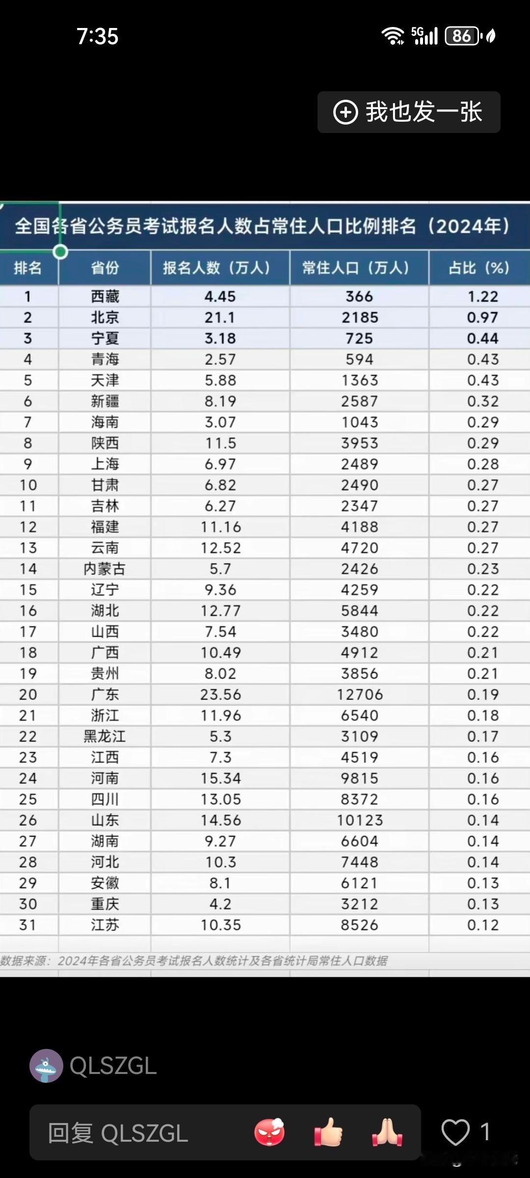 好吧