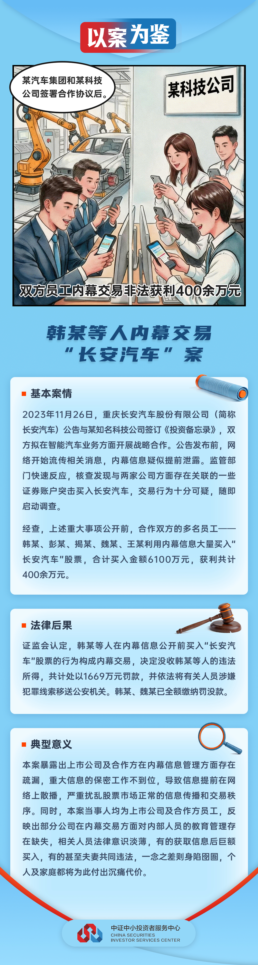 5月22日，长安汽车内幕交易案终局落地。证监会开出罚没1669万元重磅罚单，5名
