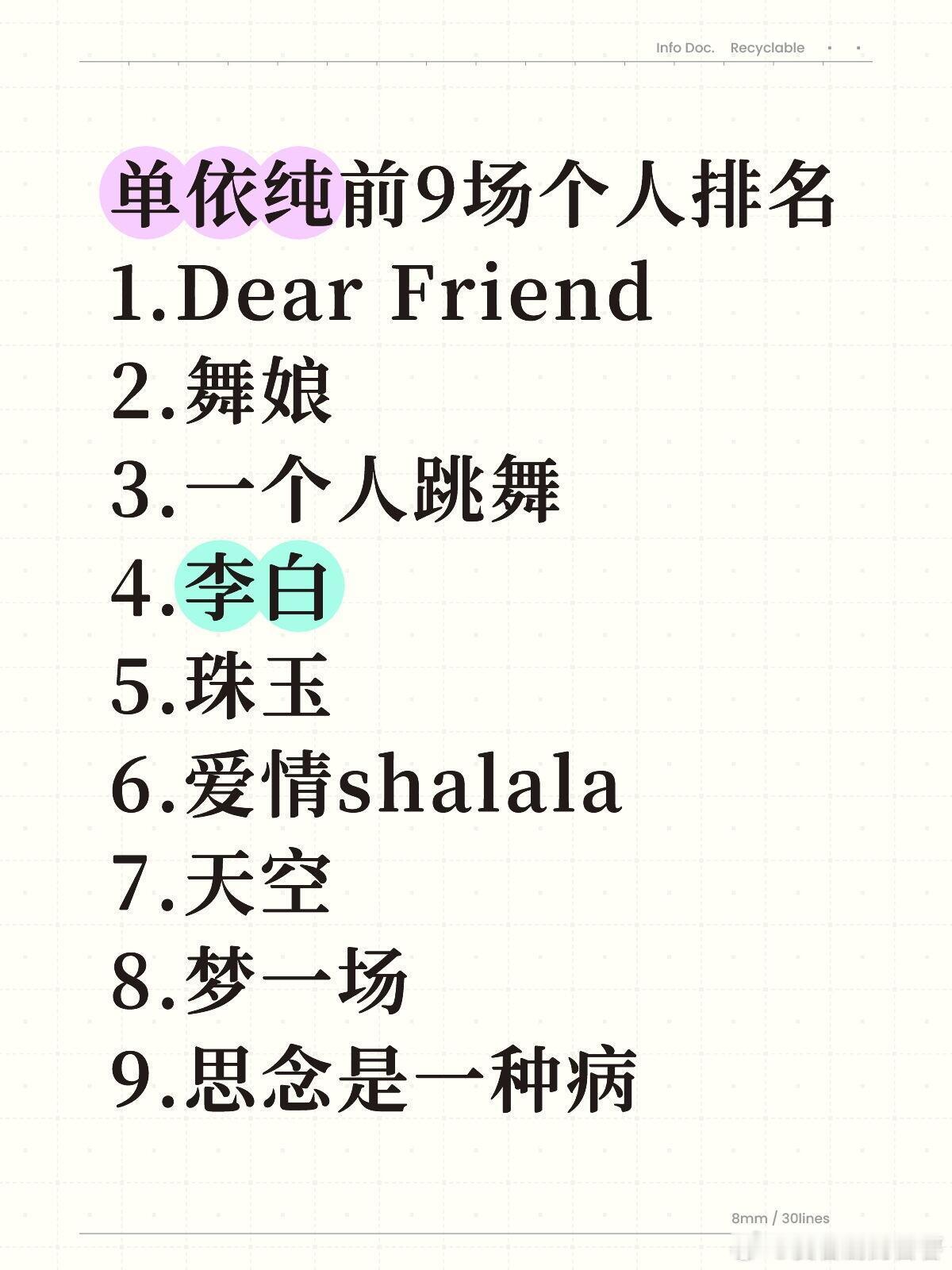 歌手[超话]  【分析贴】单依纯前9期歌曲个人喜好排名本篇排名结果只反映我个人主