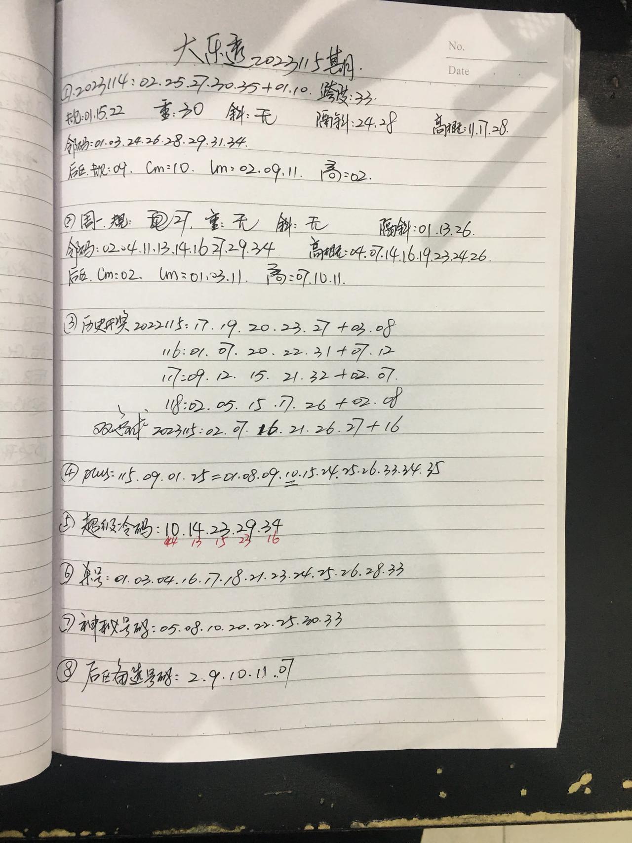 大乐透和两色球关系千丝万缕，互相抄袭。今天大乐透2023115期会跟昨天双色球几