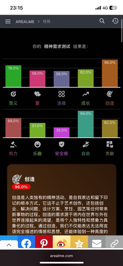 突然看到一个很久以前做的测试…乐趣那么低感觉有点不合理…权力像是对自由追求的附属