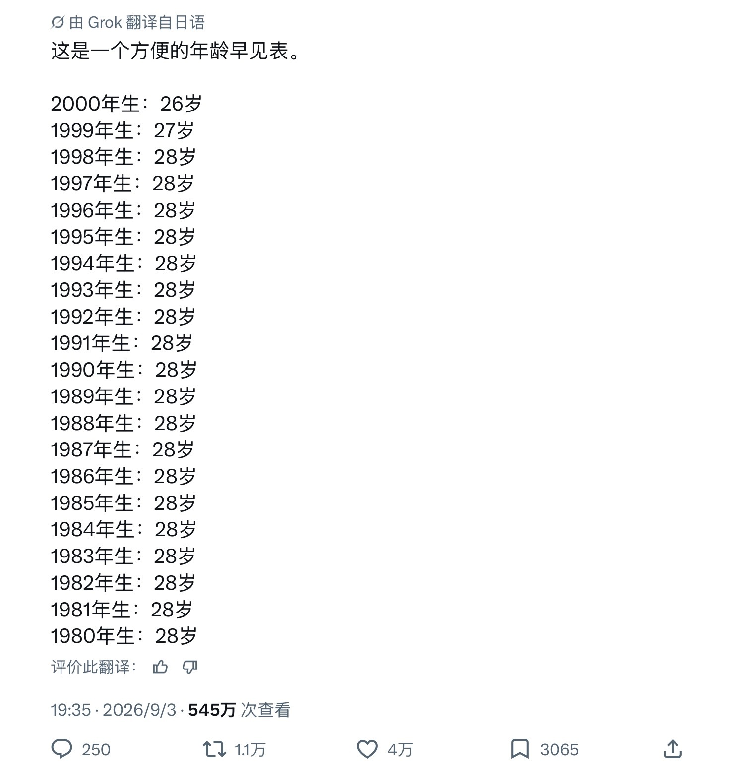 推万转，一个方便的年龄一览表 ​​​
