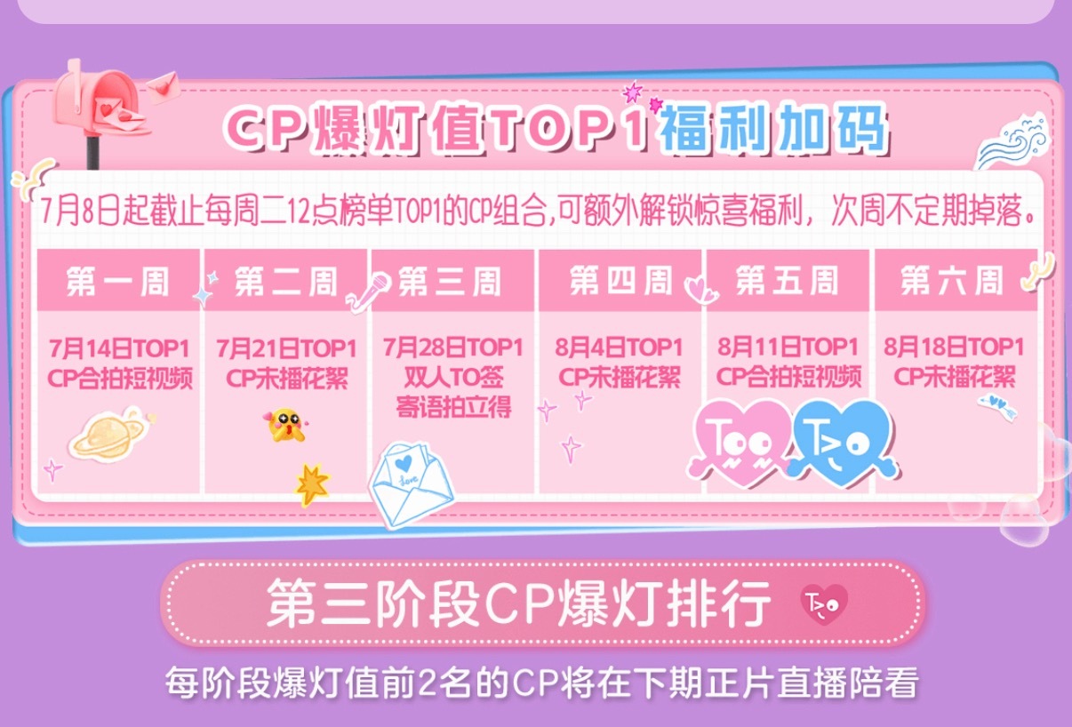 谦炼cp  大家一定要振作起来这次投票真的很重要福利也是真的很好大家都动起来好吗