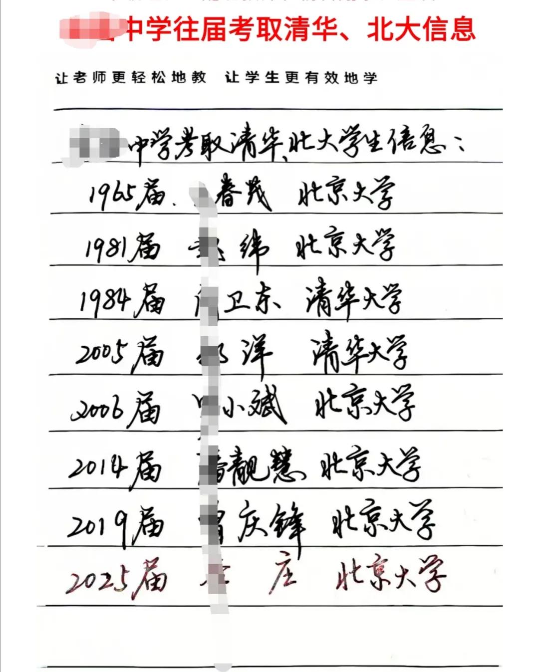 一个人口近50万的县60年只有8个人考入清华北大！而一所中学一个班就48个人考入