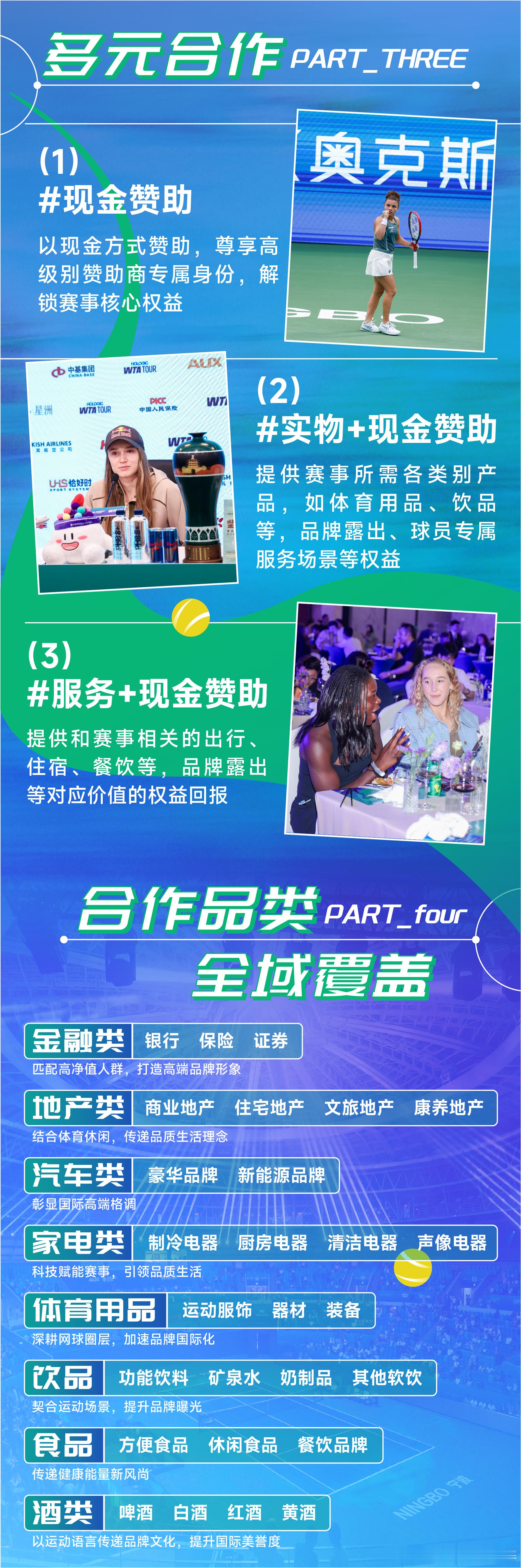 再启新章！2026宁波网球公开赛招商盛启🔥宁波网球公开赛自2023年以WTA2