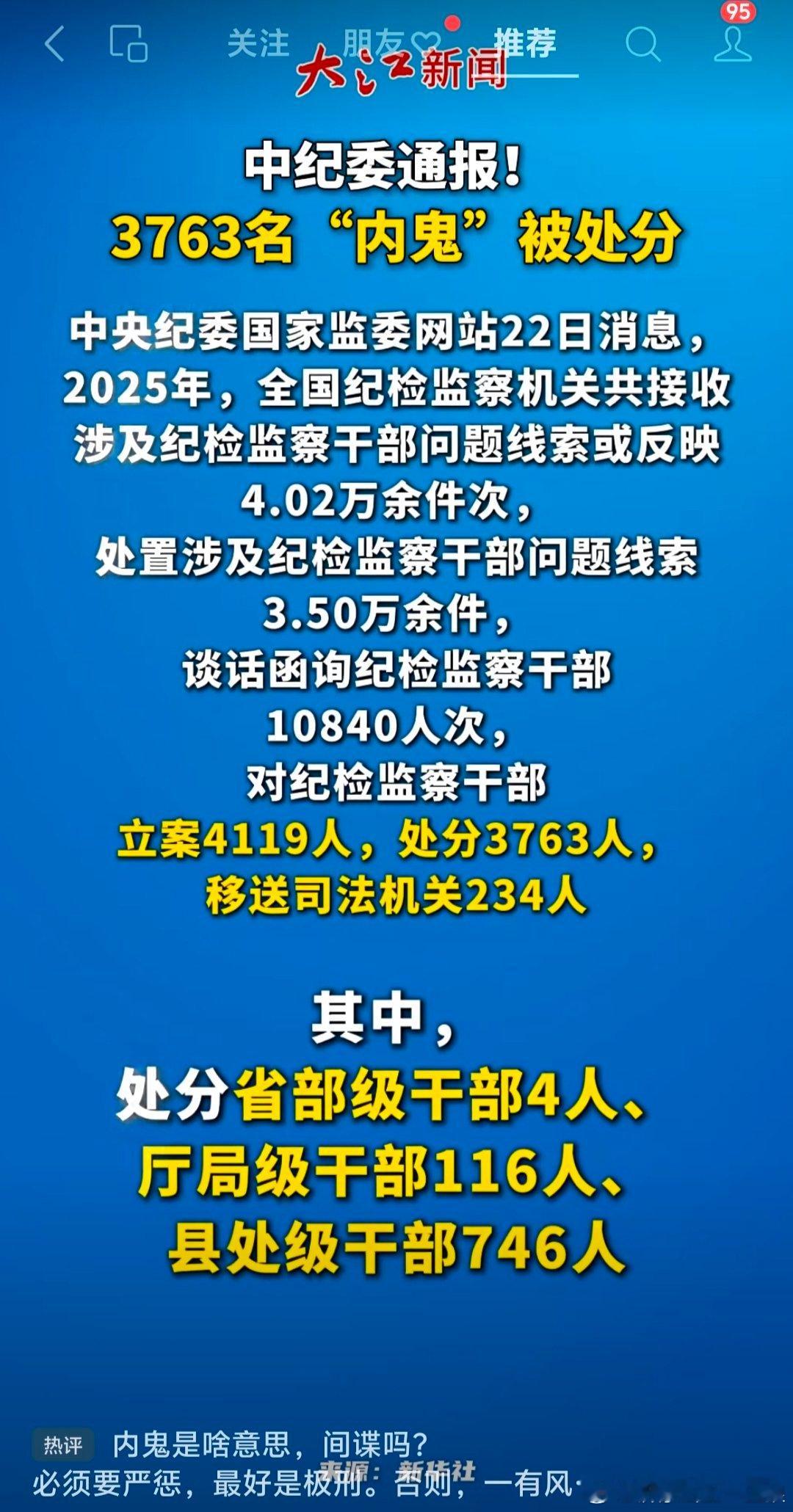 中央纪委国家监委网站消息: 3763名“内鬼”被处分，移送司法机关234人。(来