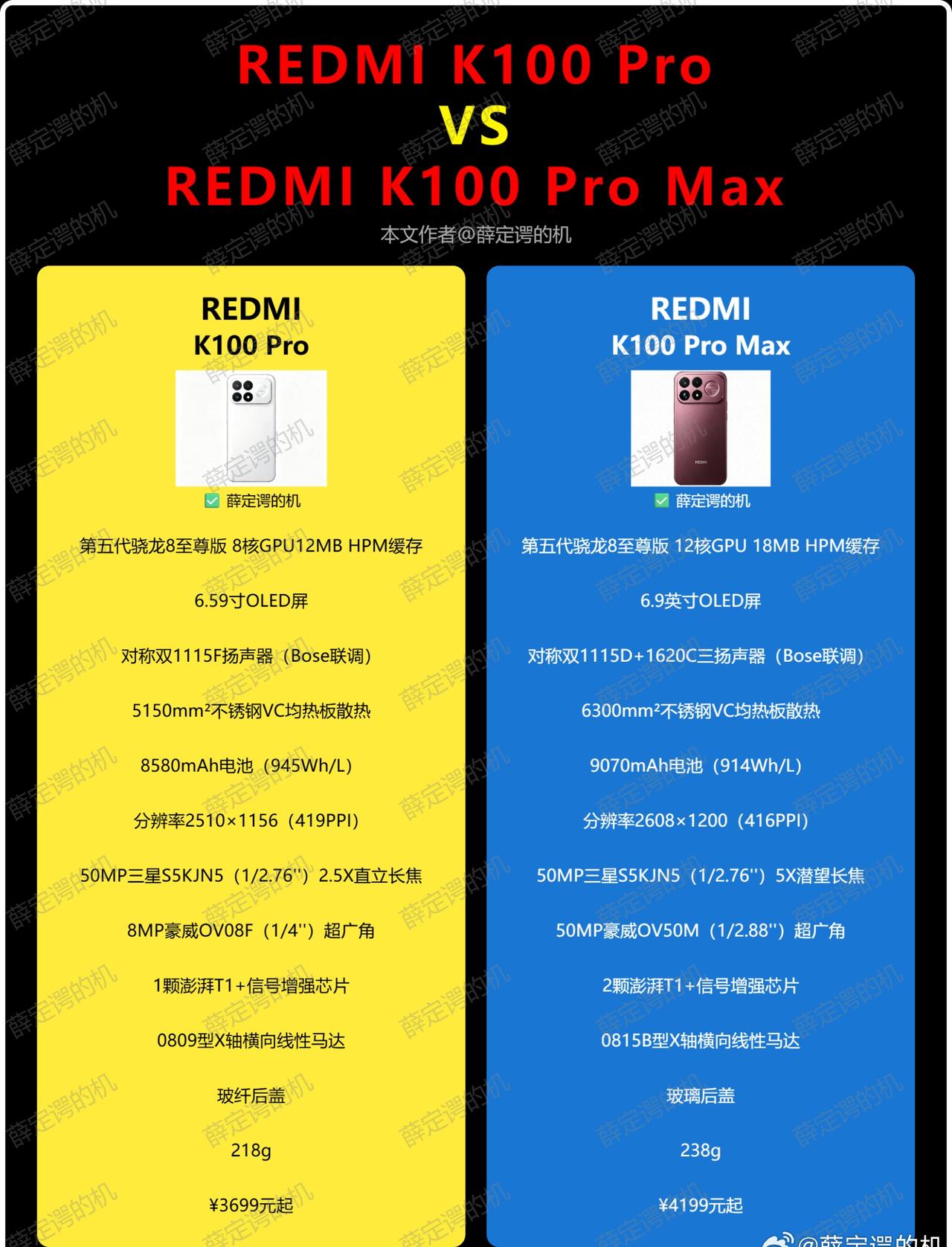 REDMI K100 Pro对比Pro Max所有差异

 很大！芯片、屏幕、音