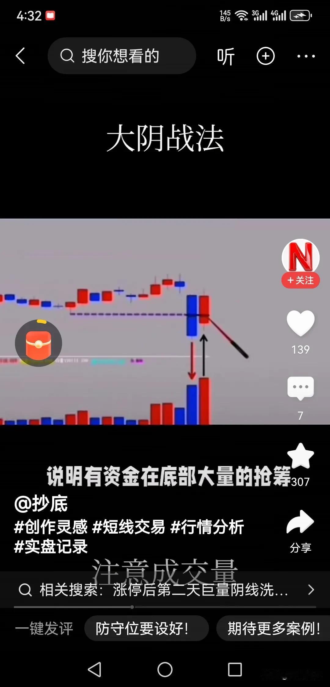 看懂大A这走势都是高手中的高手！！

倍量大阴收红过半，逐步入场收获旺旺。