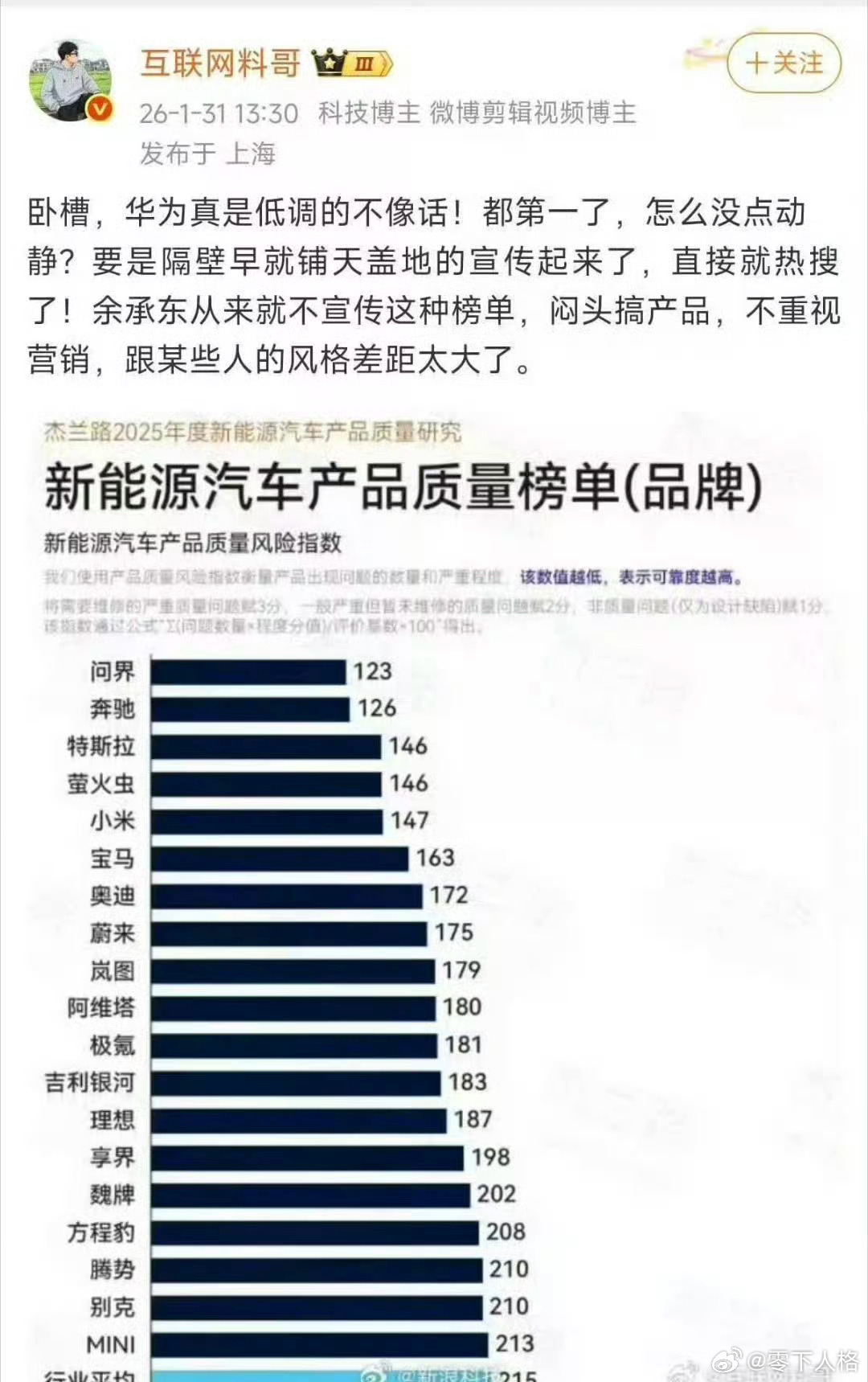那能一样嘛半年前还知道，半年后就忘了，看来还不够智慧呀雷军小米su7小米澎程小米
