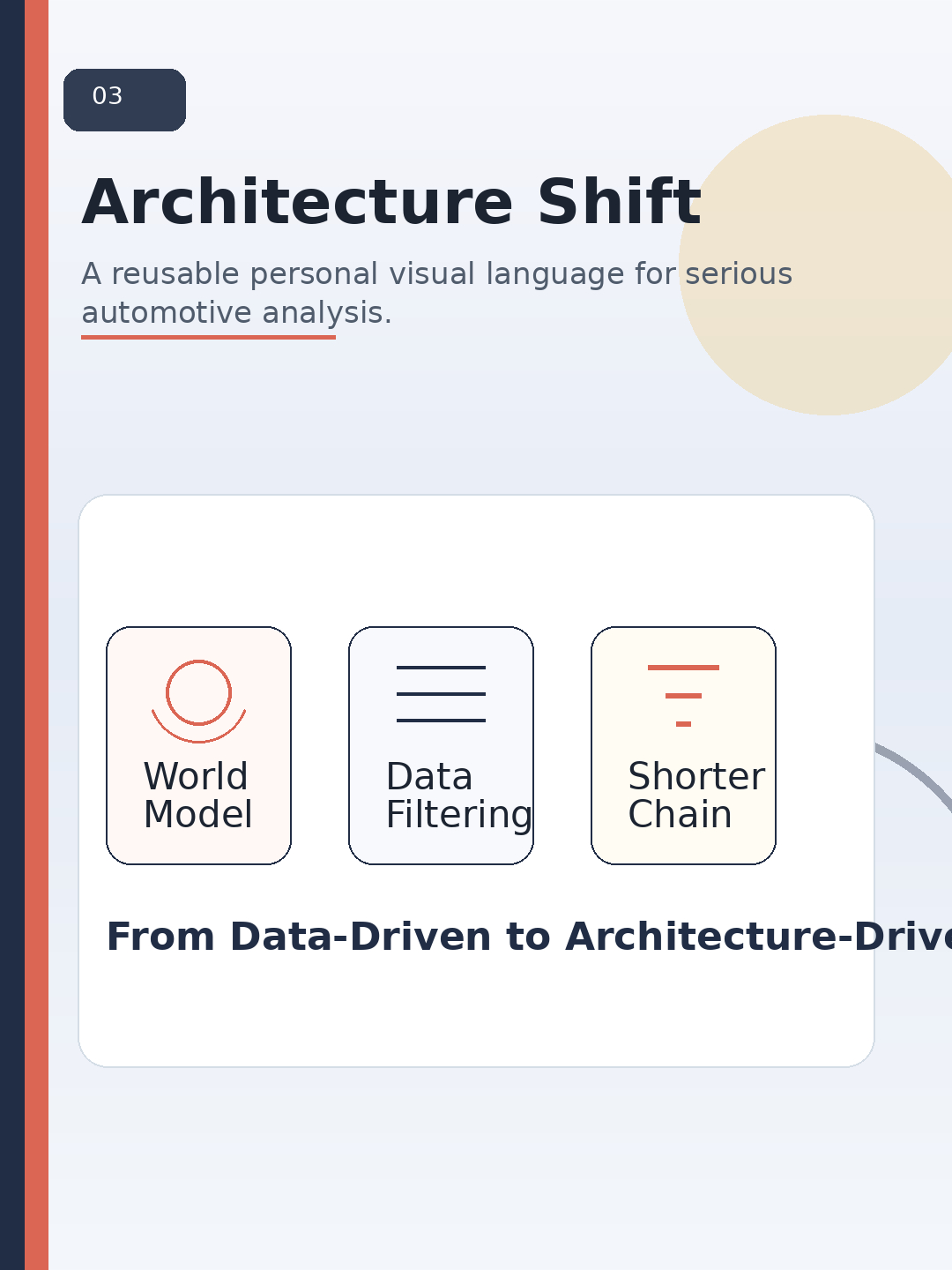 【智驾洞察】后面光靠堆数据和资源，为什么越来越不够了？如果前面两件事都成立：一是
