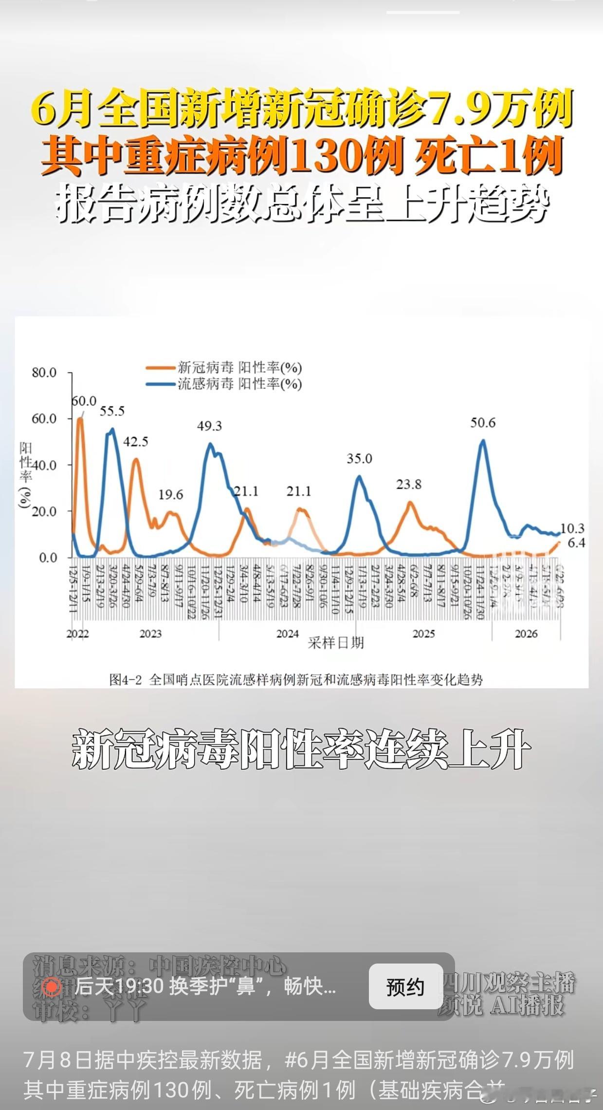 经过两年多的去库存，线下零售端到了库存最低点，到了补货窗口期了！ 