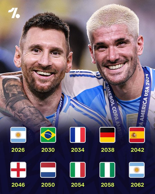 当我们让人工智能预测未来 10 届国际足联男子世界杯冠军时，它预测阿根廷将再次夺