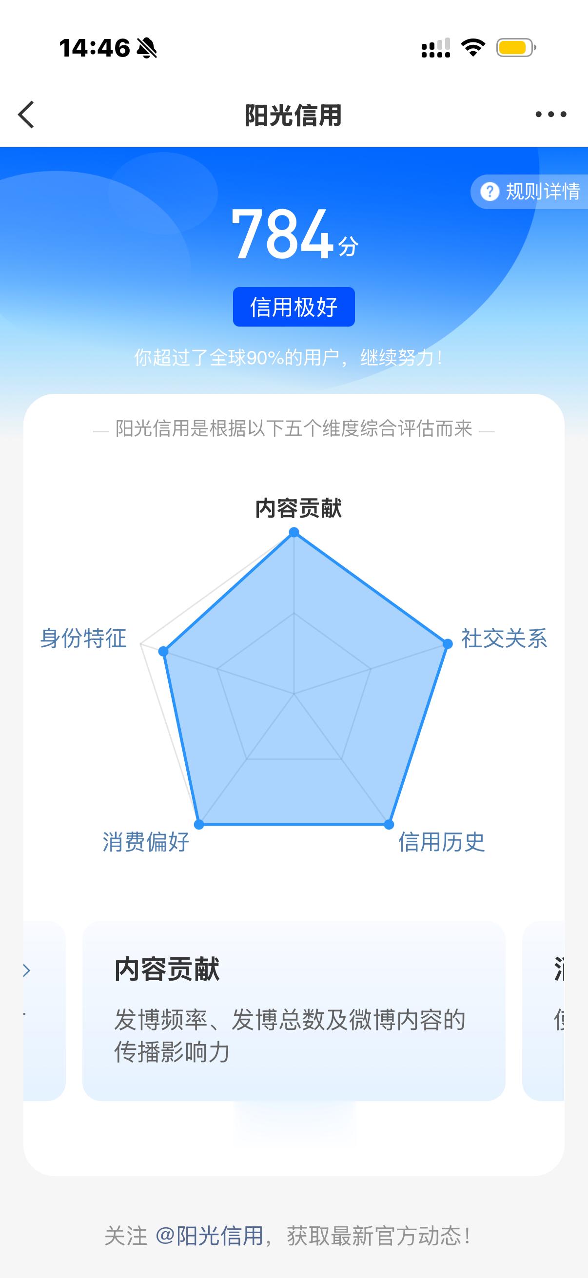闭关一年 微博报之以我ygxy784